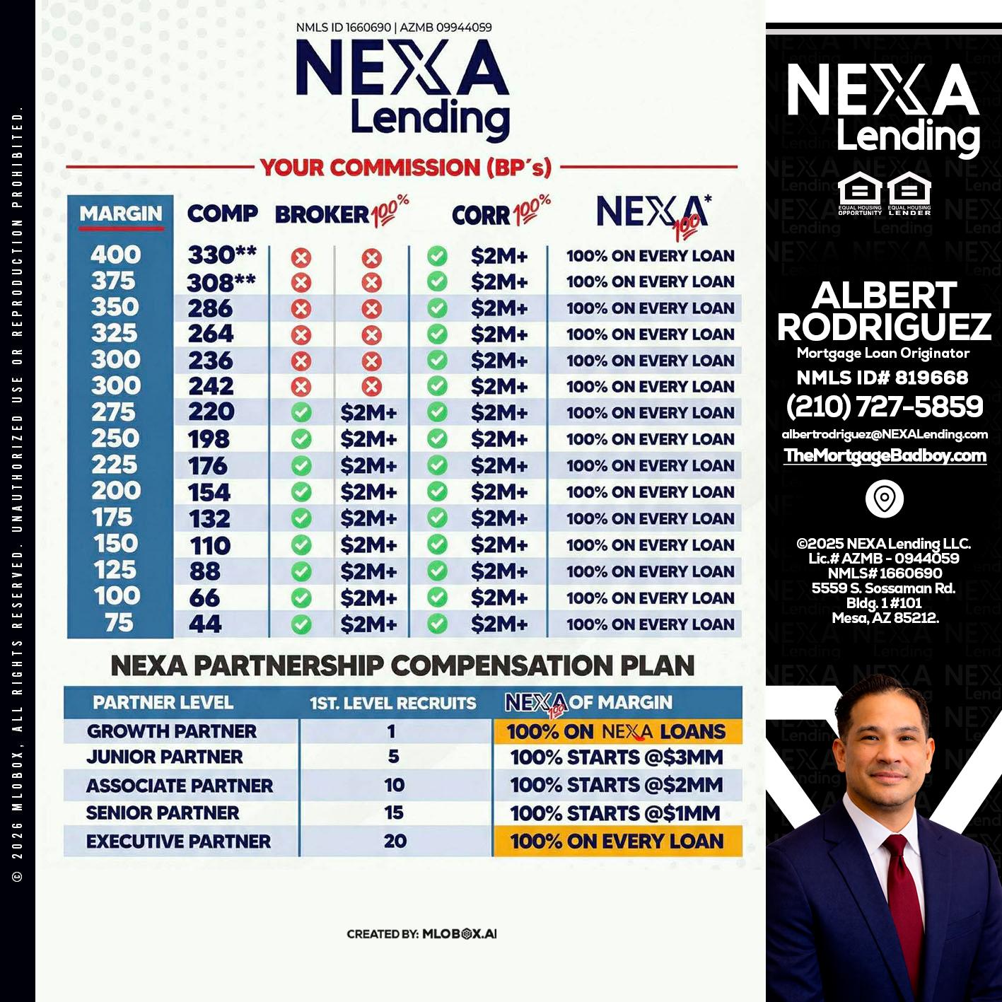 COMP - Albert Rodriguez -Mortgage Loan Officer