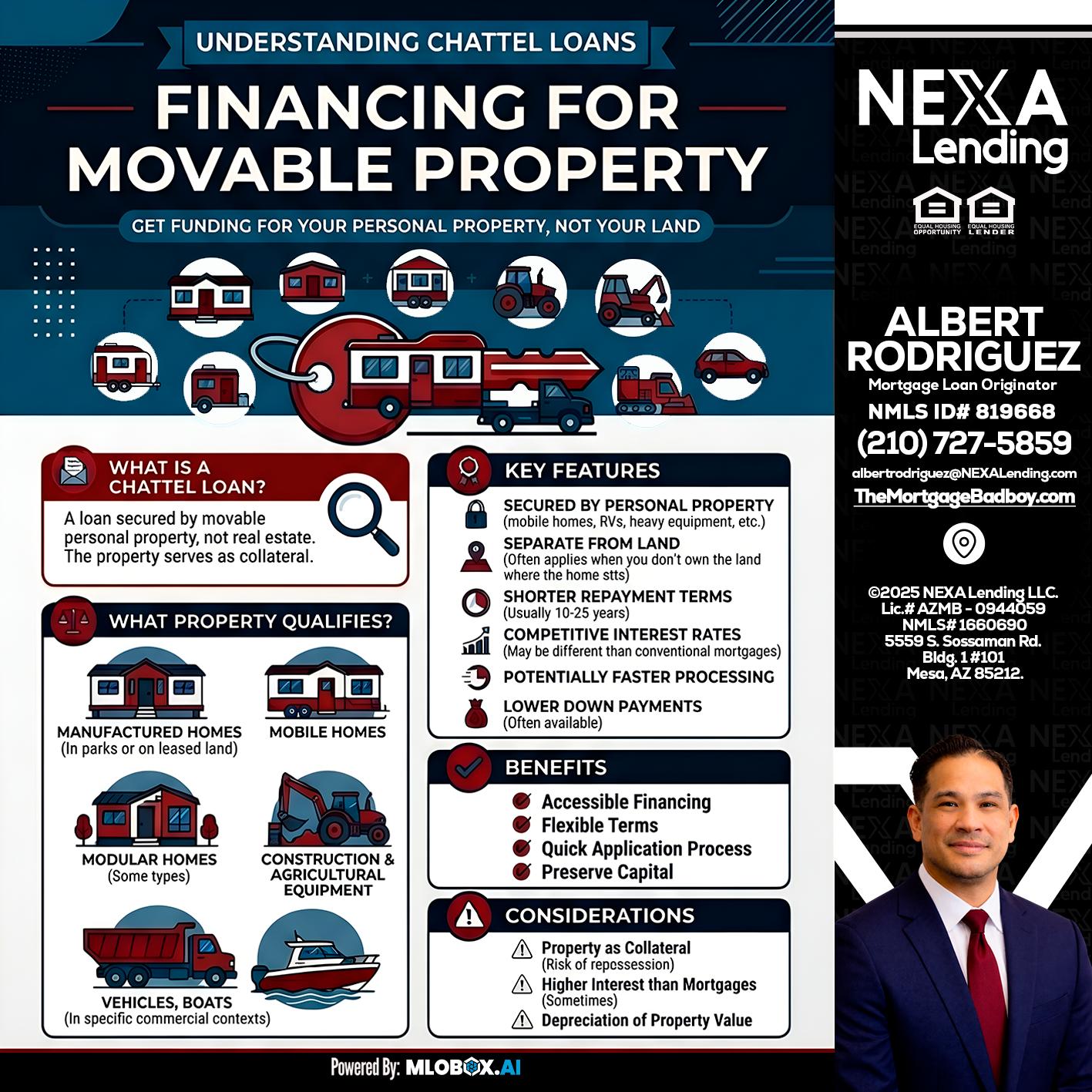 Chattel Loans - Albert Rodriguez -Mortgage Loan Officer