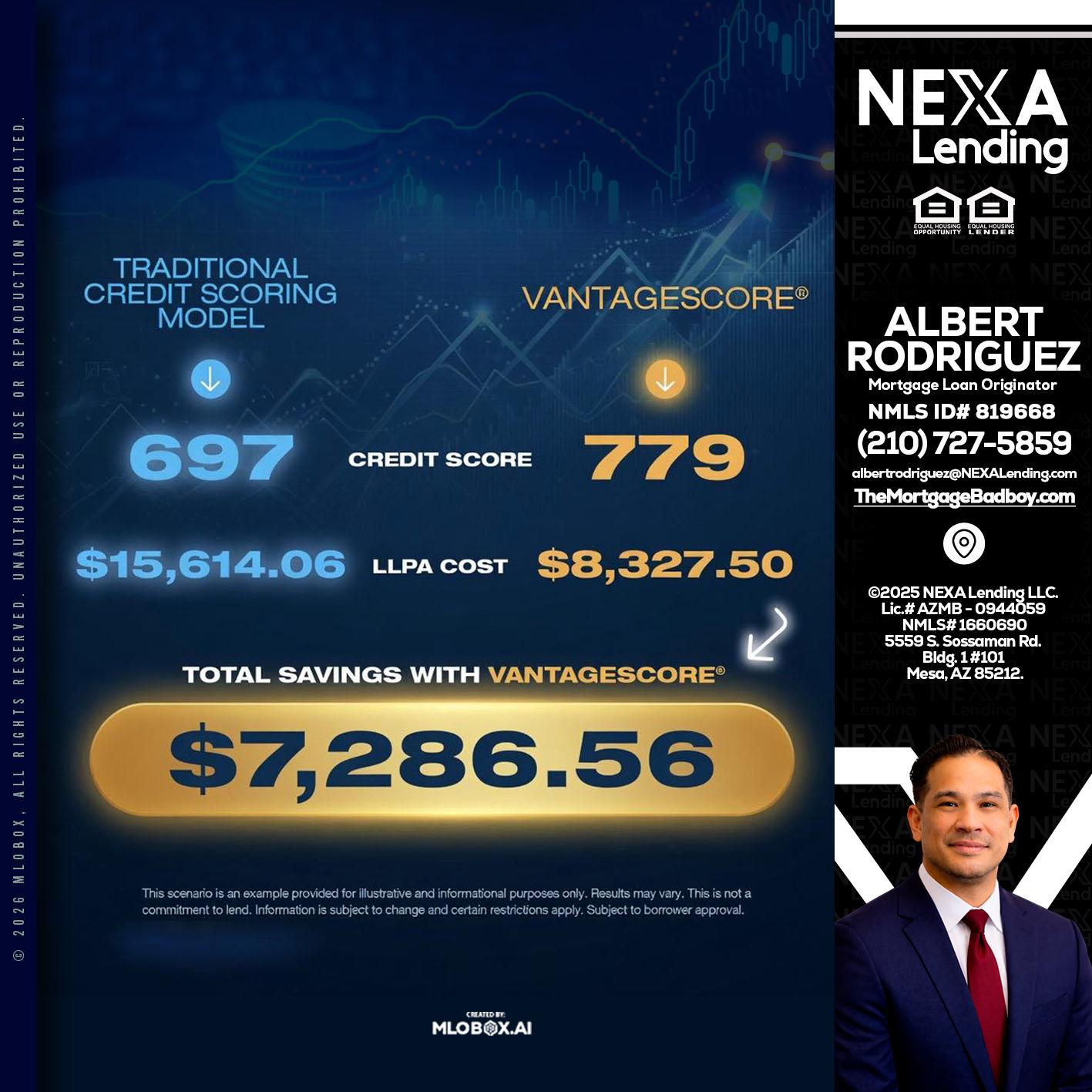 $7,286.56 - Albert Rodriguez -Mortgage Loan Officer
