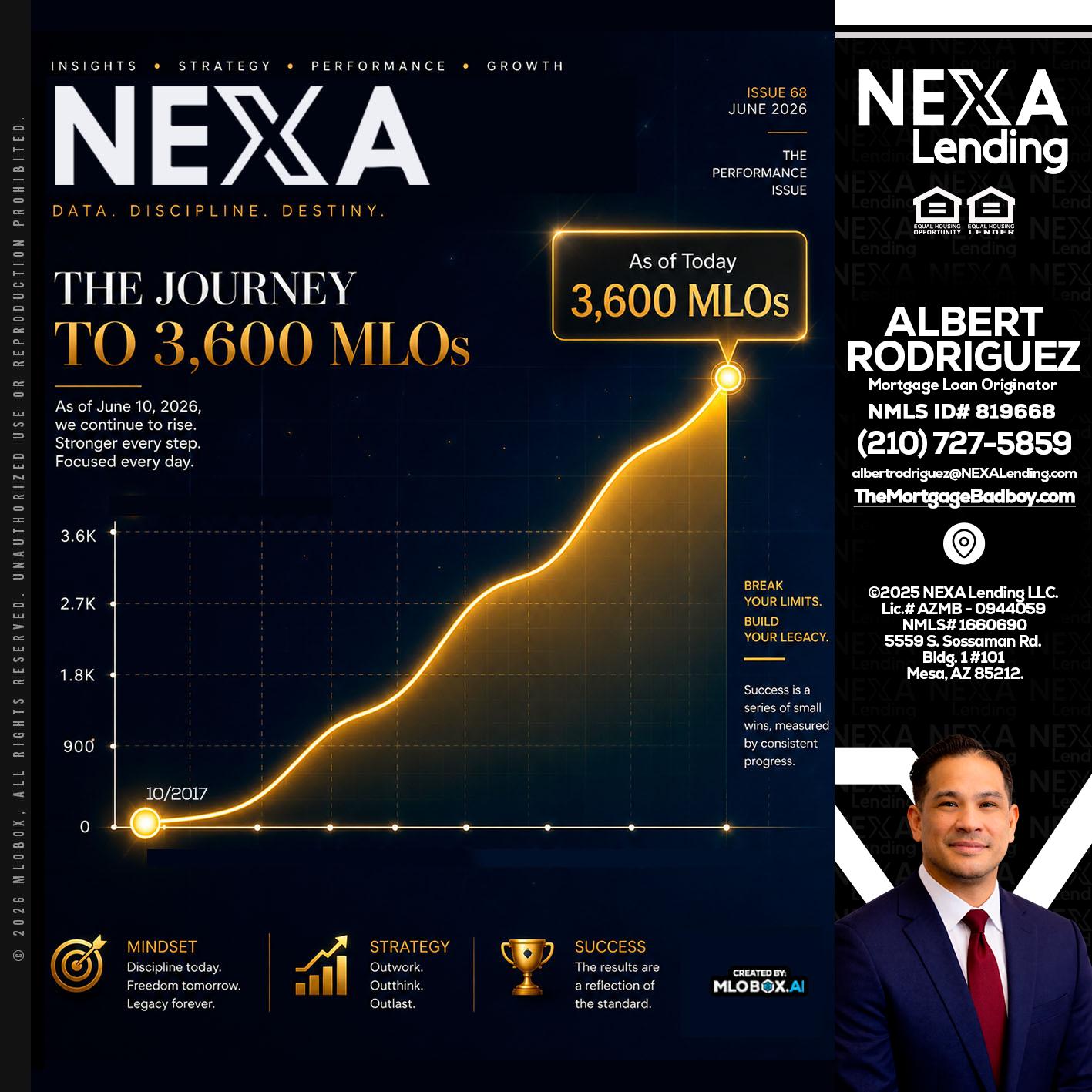 NEXA 3.6K - Albert Rodriguez -Mortgage Loan Officer